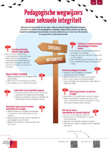 Een poster met de woorden pedagogische wegwijzers naar seksuele integriteit. School en Veiligheid