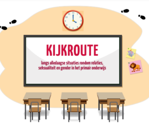 Een klaslokaal met pedagogische wegwijzers naar seksuele integriteit (po) op het bord. School en Veiligheid