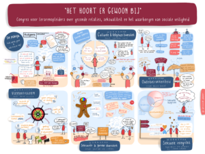 Een poster met een groep mensen die pleiten voor gezonde relaties en seksuele voorlichting in lerarenopleidingen. School en Veiligheid