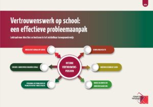 De cover van het boek 'Vertrouwenswerk op school: een effectief probleemaanpak. School en Veiligheid